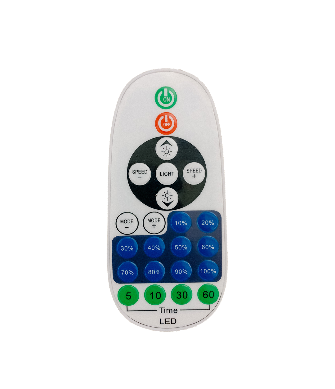 Dimmer Remote Replacement